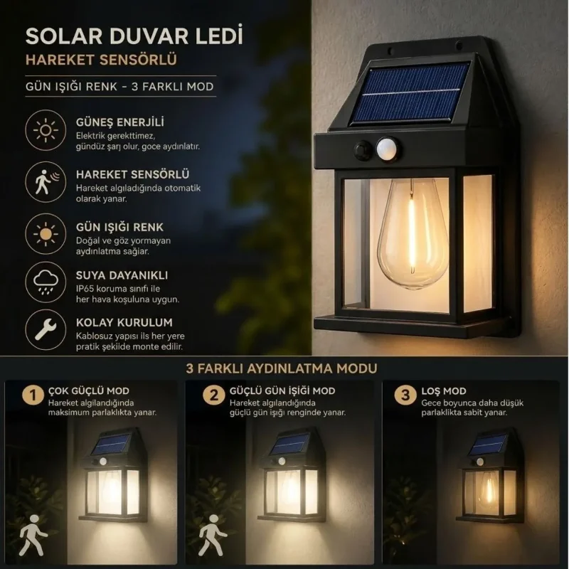Ergonomik Güneş Enerjili Kablosuz LED Duvar