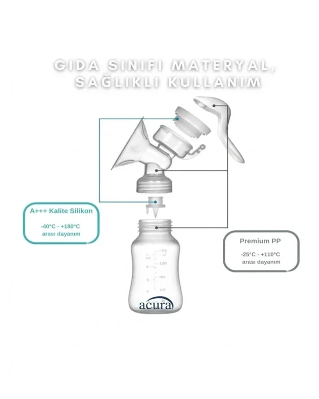 Ergonomik Manuel Göğüs Pompası 180 Ml Şişeli Kullanım Kolaylığı