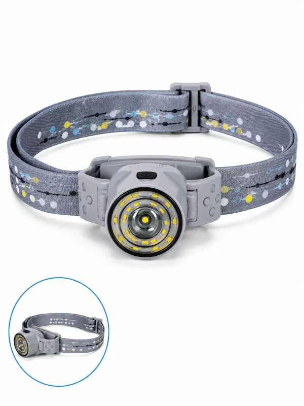 Ergonomik Şarj Edilebilir Kafa Feneri Kamp Ve Outdoor Kullanım – 2. görsel