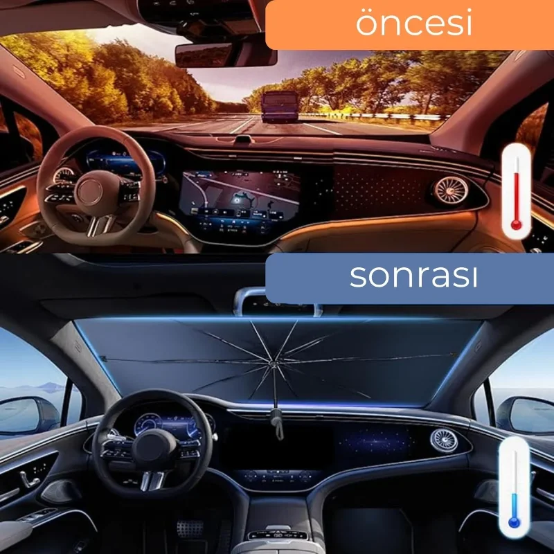 Güneş Işığından Koruyan Oto Şemsiye 145 Cm Uyumlu Toyota Yaris Vw Polo Kia Rio