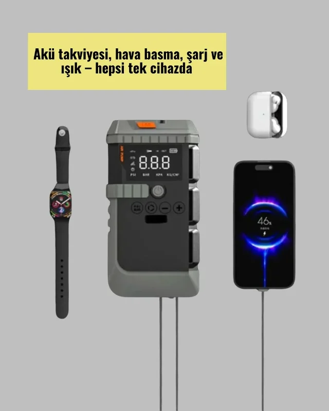 Kompakt Araç Akü Şarj Takviye Cihazı 12000 Mah Powerbank