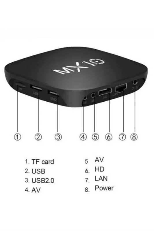 4k Ultra Hd Android Tv Box İle Sinema Keyfi