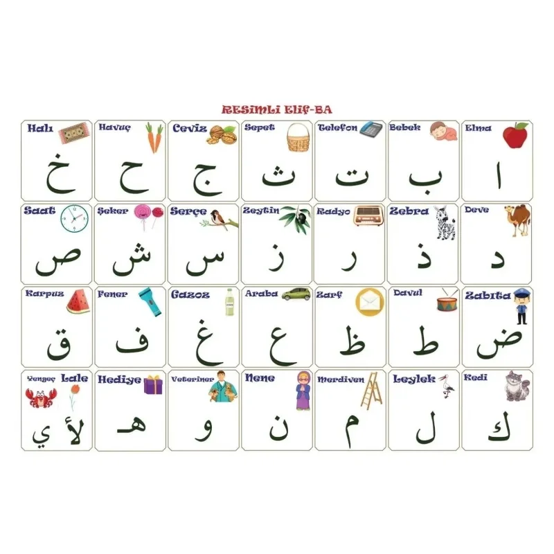 Eğitici Statik Kağıt Elif-ba Tahtası 70x100 Cm