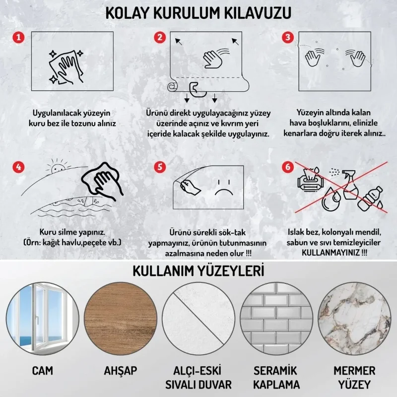Eğlenceli Statik Kağıt Çarpım Tablosu 100x100 Cm Eğitim