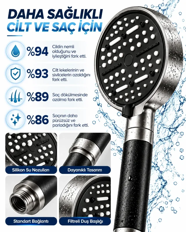 Fonksiyonel Filtreli Duş Başlığı 6 Modlu Büyük Panel Siyah